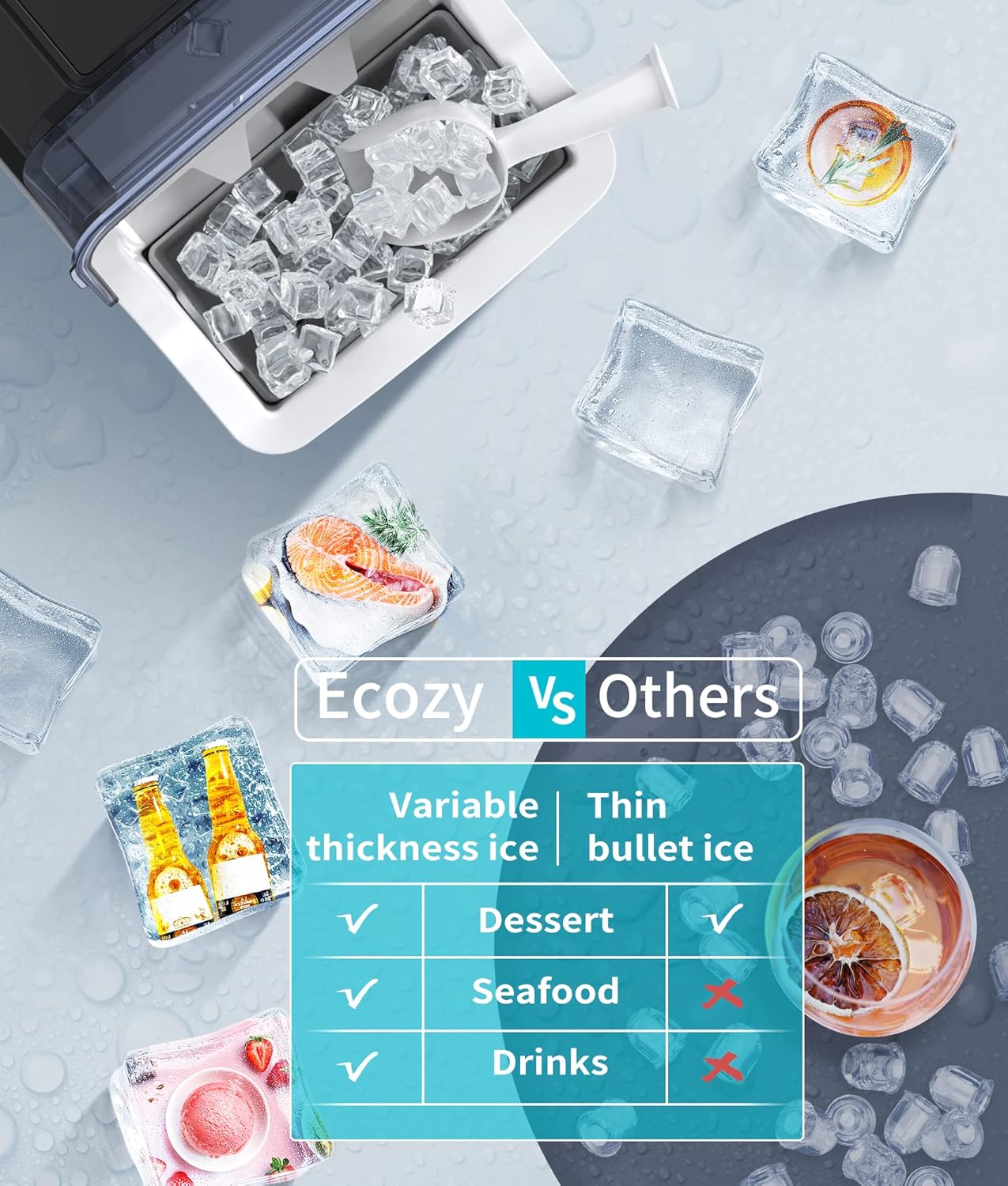 Ecozy Premium Ice Maker Set
